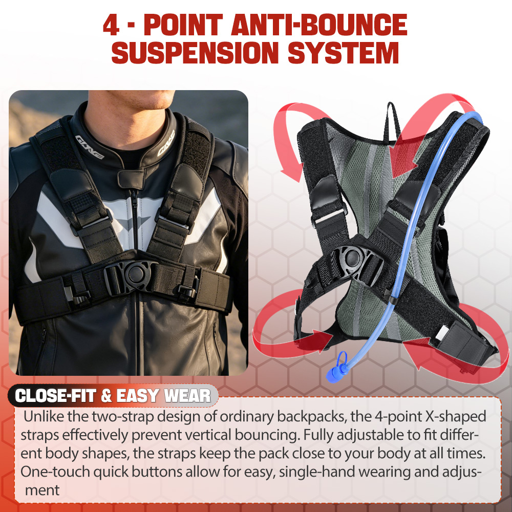 Mochila de Hidratação NEWBOLER - Cycling Gear Pouch avaliação e preço