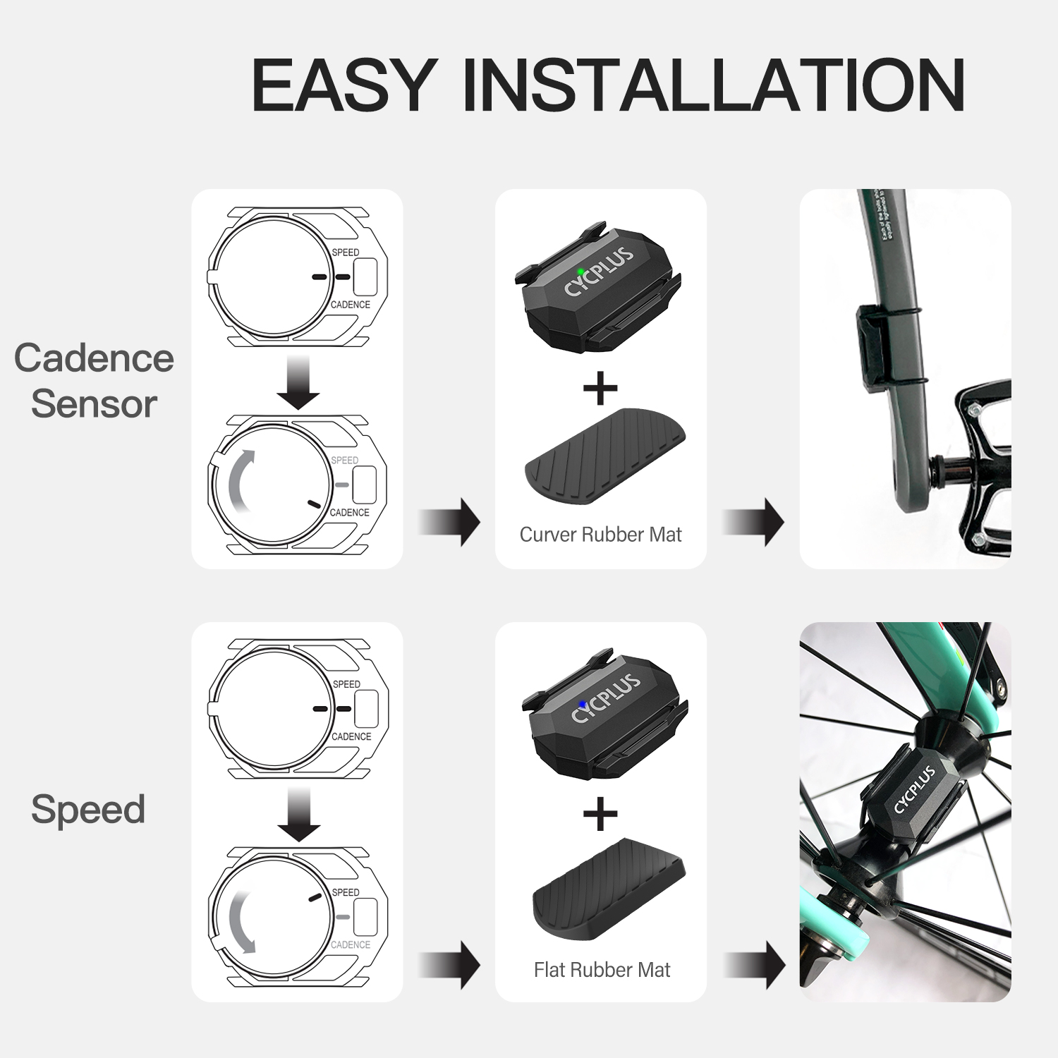 Cycplus c3x2 bicicleta computa - Bike Computer Gps avaliação e preço